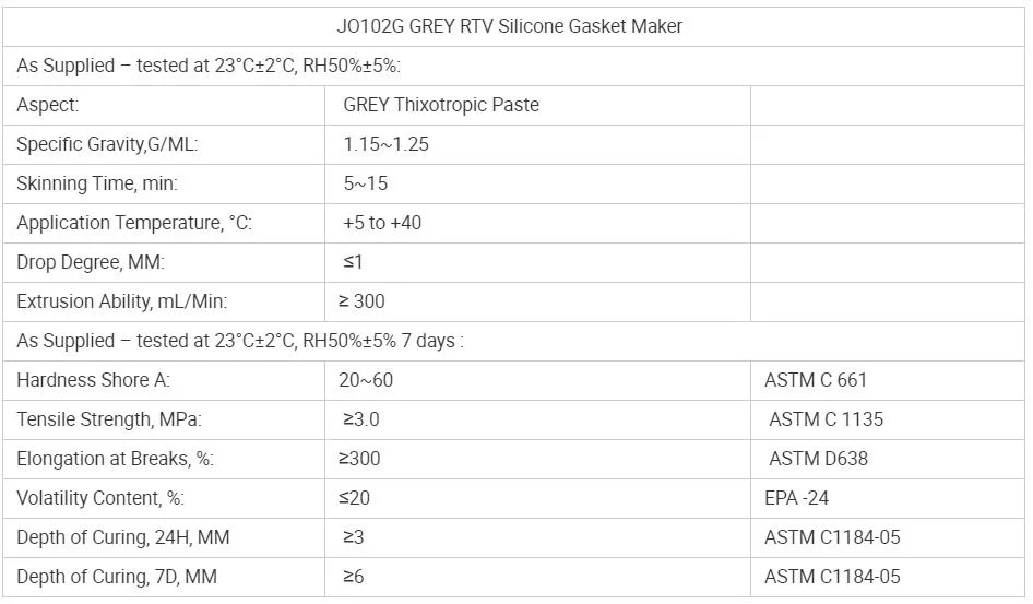 High Temperature Grey RTV Silicone Gasket Maker for Auto Parts